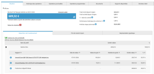 acheter-fonds euros-linxea-spirit-2-